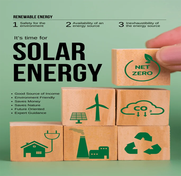 solar franchise